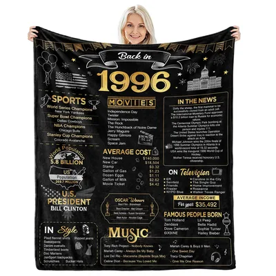Back in 1996 Birthday Blanket: A Nostalgic 30th Year Celebration