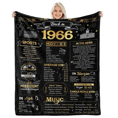 Back in 1966 Birthday Poster Blanket: A Retro Year Guide