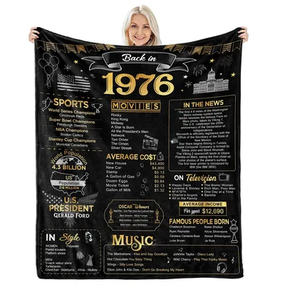 Back in 1976 Birthday Blanket