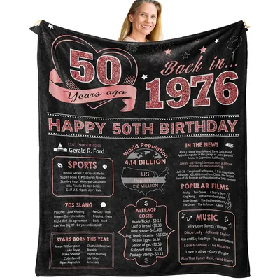 Back in 1976 Blanket: Happy 50th Birthday Throw