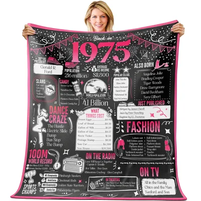Born in 1975 Blanket: A Year Full of Memories