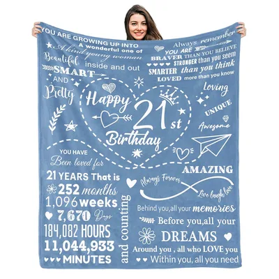 Happy 21st Birthday Milestone Blanket Celebrating Years and Love