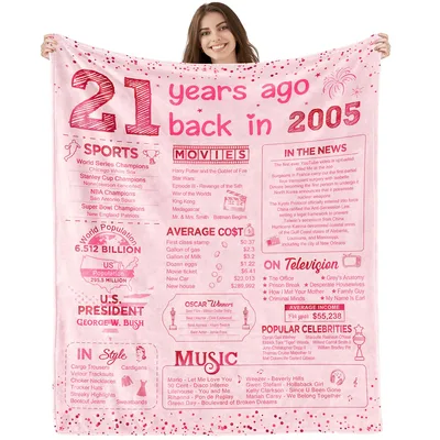 21 Years Ago Back Blanket: A 2005 Nostalgia Gift for 21st Birthdays