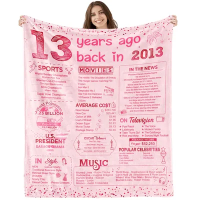 13th Birthday Back Blanket: A Time Capsule of 2013 Nostalgia for Teens
