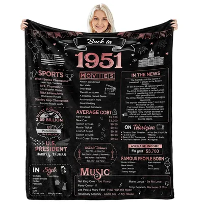 Back in 1951 Birthday Blanket: A 75th Anniversary Gift