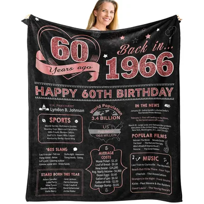Back in 1966 Happy Blanket: A Retro 60th Birthday Gift