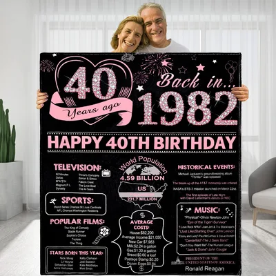 Happy 40th Birthday Back Blanket: 1982 Anniversary Gift
