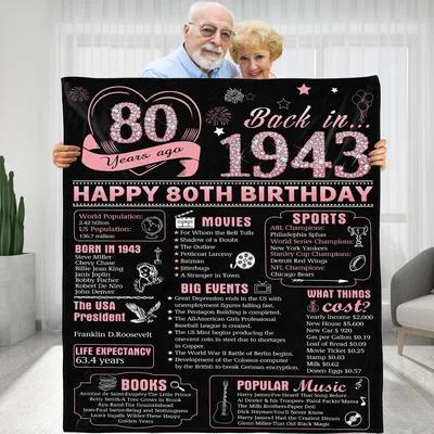 Happy 80th Birthday Back Blanket: A nostalgic 1943