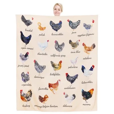 Chicken Breeds Chart Blanket Featuring 22 Unique Poultry Varieties