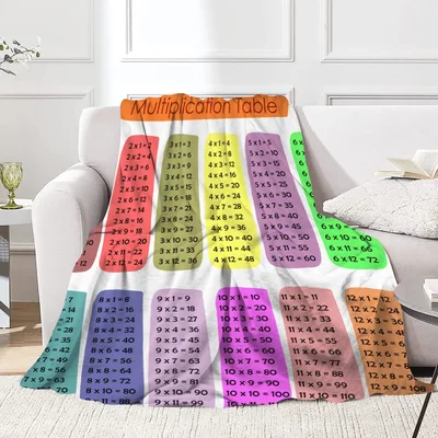 Multiplication Table Chart Blanket for Math Lovers and Students