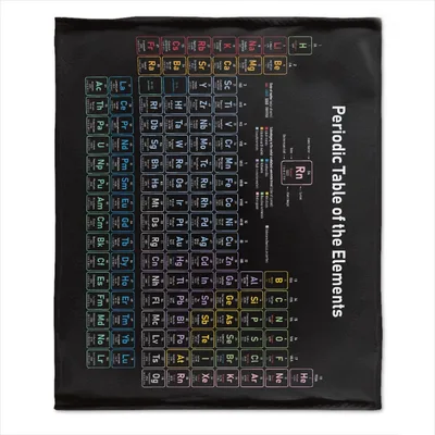 Periodic Table of Elements Blanket for Science Lovers