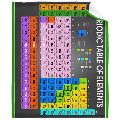 Colorful Periodic Table Blanket features a vibrant chemistry