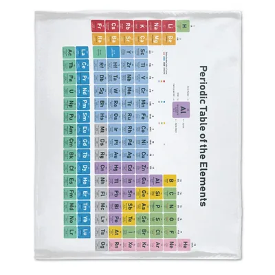 Periodic Table of Elements Blanket No. 2