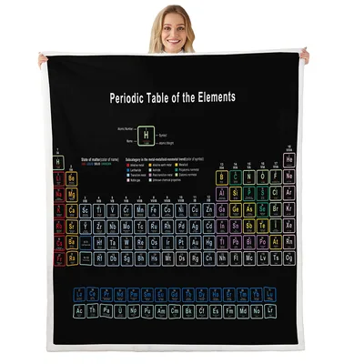 Periodic Table of Elements Blanket features a complete
